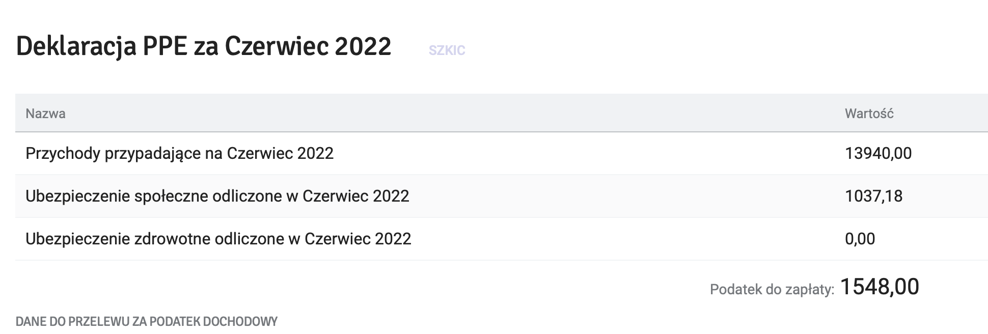 Zrzut_ekranu_2022-06-29_o_14.46.23.png