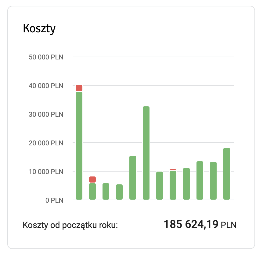 Zrzut_ekranu_2023-02-1_o_20.15.53.png