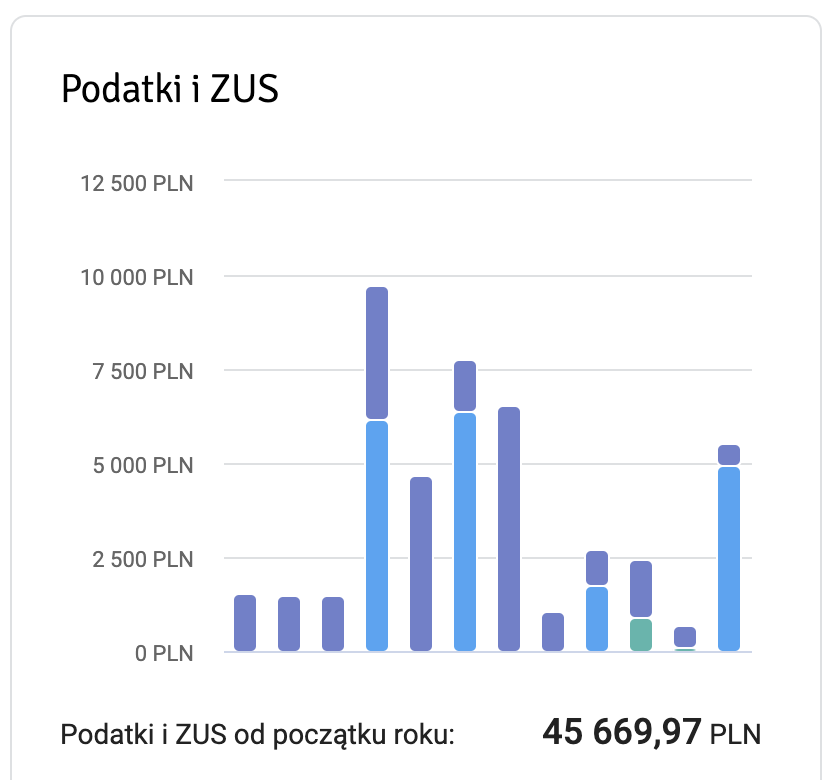 Zrzut_ekranu_2023-02-1_o_20.21.29.png