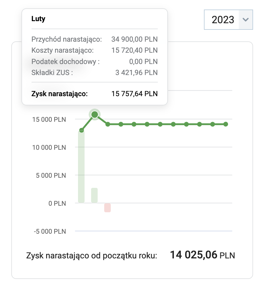 Zrzut_ekranu_2023-02-6_o_13.24.18.png